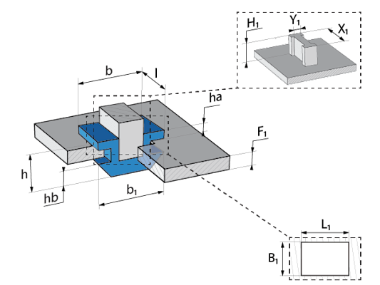 Clipping systems | ARaymond Mobility - Catalog